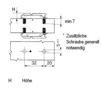 175H410Z CLIP Montageplatte, gerade (20/32 mm), 0 mm, Stahl, vormontierte Systemschrauben, HV: Exzenter, für Mittelanschlag