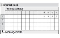 91M2750 MODUL Standardscharnier 100°, Innenanschlag, Topf: Schrauben