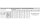 99B9550 MODUL BLUMOTION Stollenscharnier 95°, Topf: Schrauben