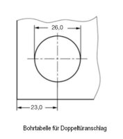 101785 Anschlagplatte für Doppeltüren, für Glastür-Stiftschloss