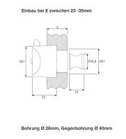 3766 MOBY Druckknopf Chrom poliert/Edelstahl Finish inkl Gehäuse