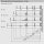 576.5001M TANDEMBOX TIP-ON Blumotion Korpusschiene Vollauszug, 65 kg, NL= 500mm, li/re
