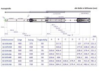 Set Kugelvollauszug Teleskopauszug Schwerlastauszug 100 kg 600mm mit Softclosing