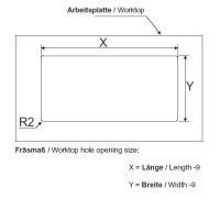 Restposten! KABELDURCHLASS/KABELFÜHRUNG 80x160x37mm ALU ECKIG