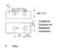 CLIP Montageplatte, gerade (20/32 mm), 3 mm, Stahl, Einpressen, HV: Exzenter, Onyxschwarz