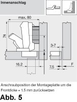 CLIP top Weitwinkelscharnier 155°, Mittelanschlag, ohne Feder, Topf: Schrauben