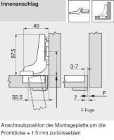 70T9750.TL CLIP top Profiltürscharnier 95°, 18mm...