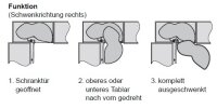 541.60.14R Eckschrank-Schwenkauszug LeMans Classic -...